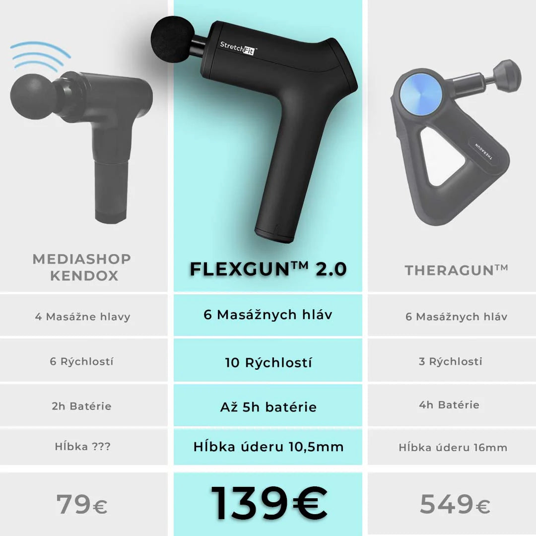 Masážna pištoľ - FlexGun™ 2.0