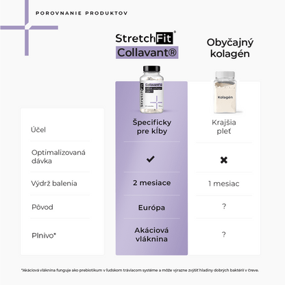 Kolagén Collavant® n2 - StretchFit™ 60 kapsúl
