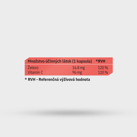 Železo Chelát + C - StretchFit™ 60 kapsúl