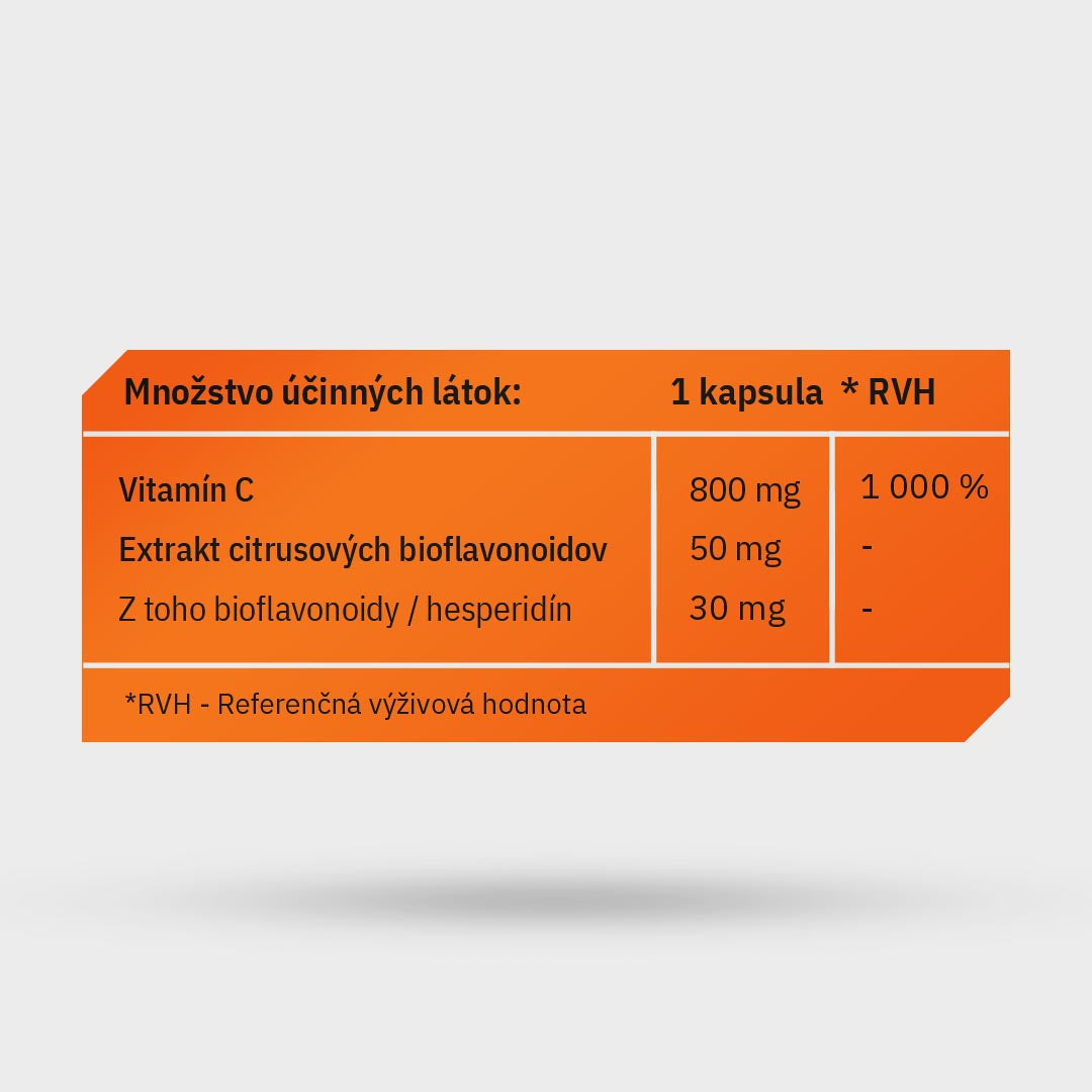 Vitamín C - StretchFit™ 60 kapsúl